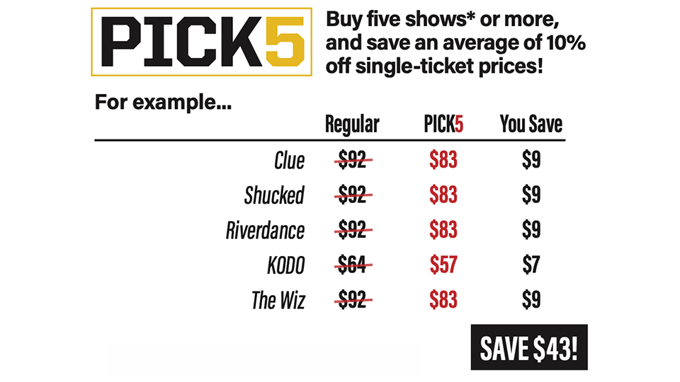 A chart showing the PICK5 Purdue Convos Tickets deal: buy five shows and save up to $43. Example shows list regular and discounted prices, with savings per show—Clue, Shucked, Riverdance, KODO, and The Wiz.